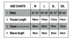 Sedroc Sports Pro Hooded Suana Suit 9 Sedroc Sports Pro Hooded Suana Suit -boxing supplies shop sedroc sports sauna suit size chart